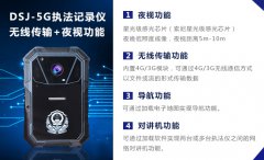   5G智能執(zhí)法記錄儀品牌推薦有哪些