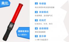 山東新式亮見智能酒精測試儀上崗，不吹氣也能查出酒駕