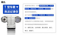 遼寧城管智能車載云臺(tái)執(zhí)法記錄儀指揮系統(tǒng)安裝調(diào)試成功