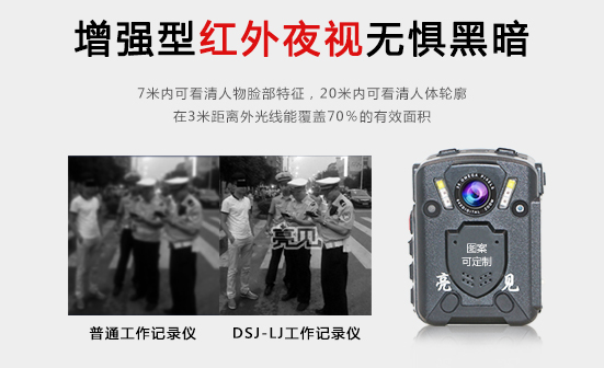 西藏拉薩多功能工作記錄儀